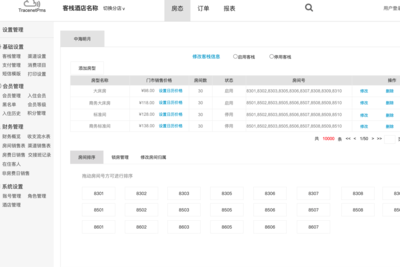 酒店管理系統 集成餐飲管理的產品原型設計方案