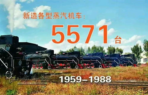 中國(guó)火車發(fā)展史 鐵路客運(yùn)的百年征程與時(shí)代跨越